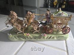 Vintage Capodimonte Porcelain Horse Drawn Carriage With Cinderella Italy
